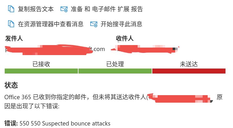 丢弃的邮件的部分说明
